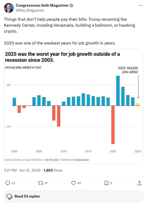 Screenshot of Archived Tweet